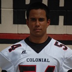 Oscar Santos