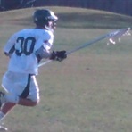 John Izard