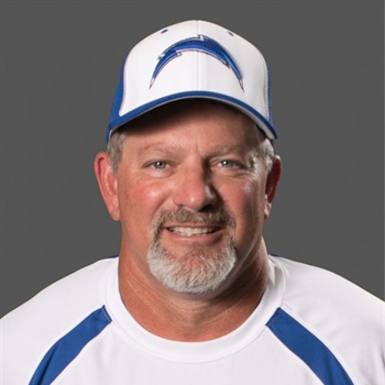 Phil Cohen