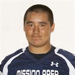 Brendan Ikeda