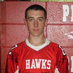 Dan Gately