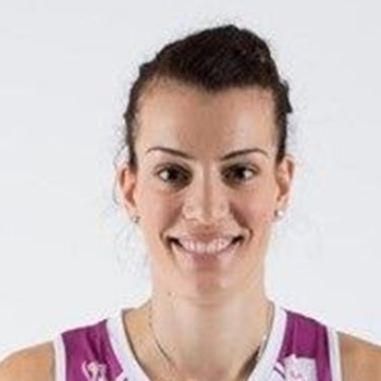 CUZIC Iva