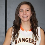 Lexi Balausky