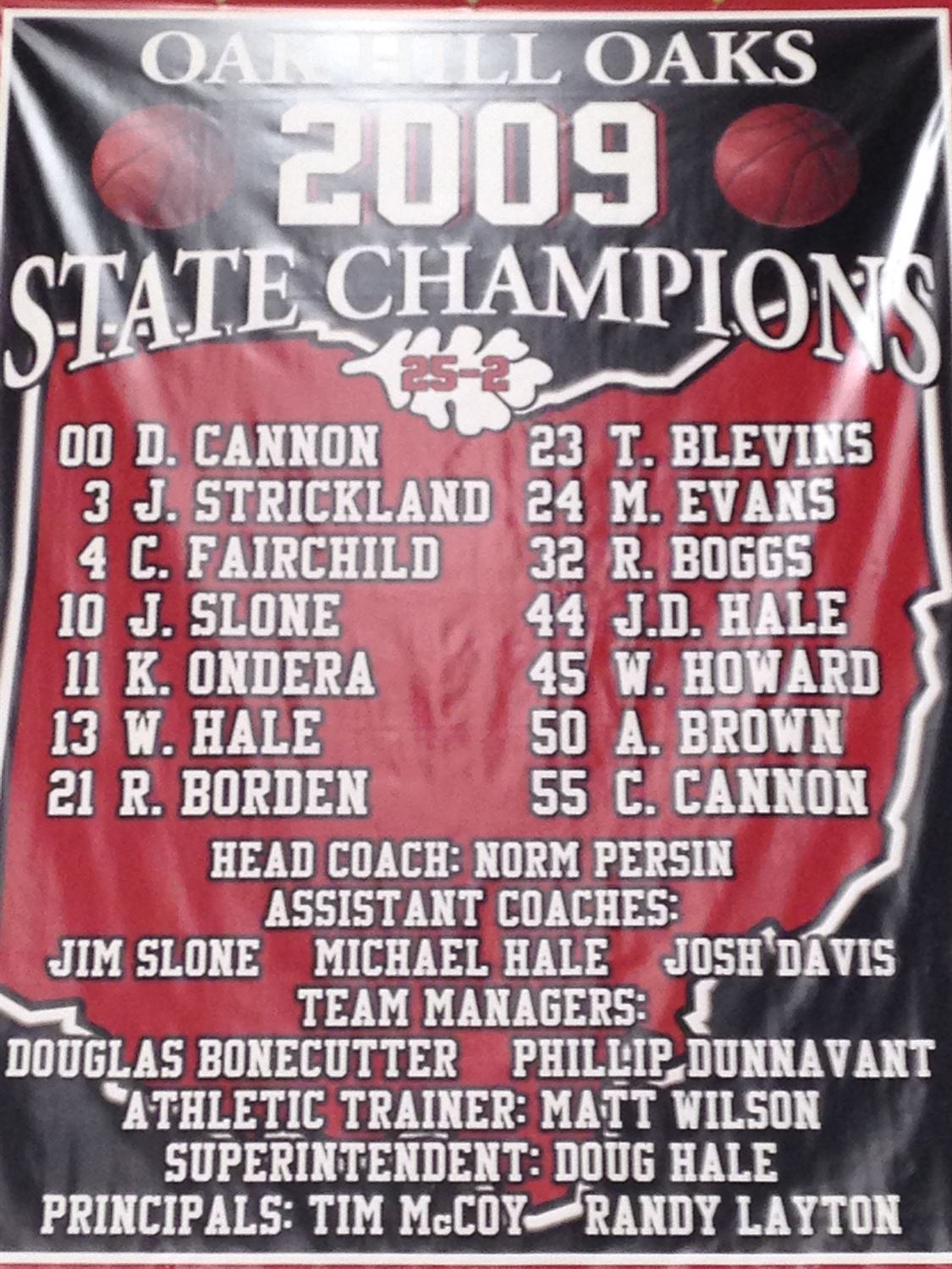 Boys Varsity Basketball Oak Hill High School Oak Hill, Ohio Basketball Hudl