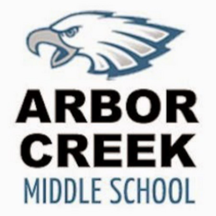 Arbor Creek Football Hebron High School Carrollton, Texas