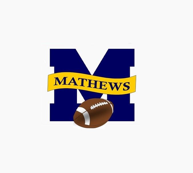 Varsity Football Mathews High School Mathews, Virginia Football